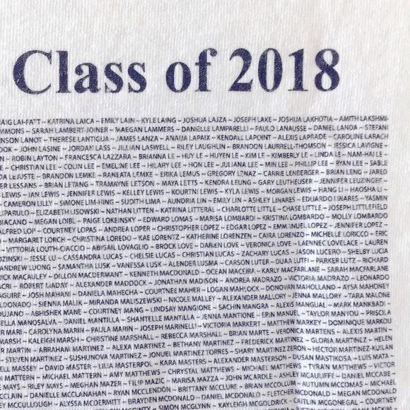 UCF Alumni 2018 All Students Graduated Name A to Z - Picture 8 of 10